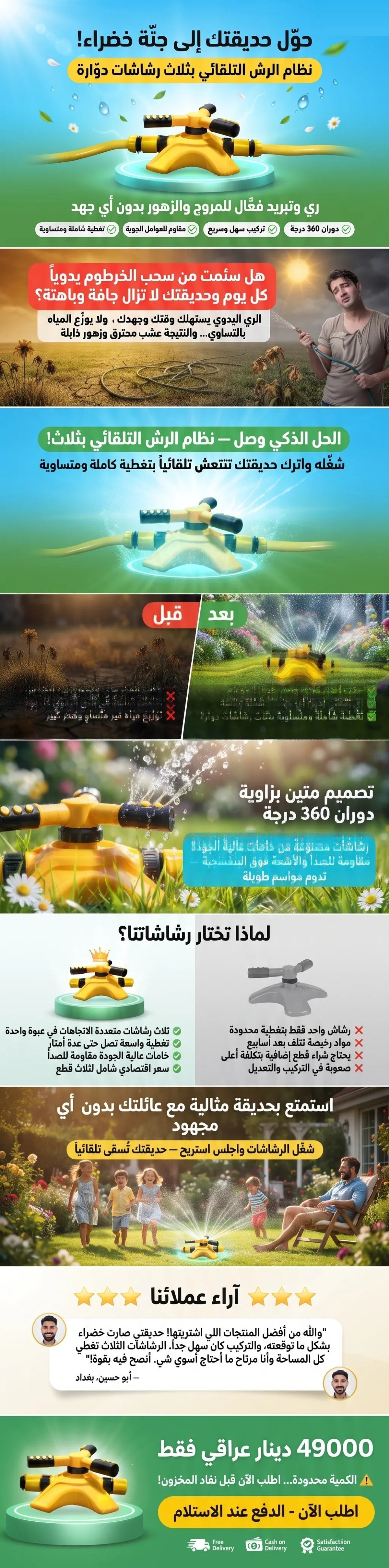 رشاشات المياه التلقائية في الحديقة